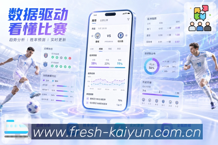 电竞追赛